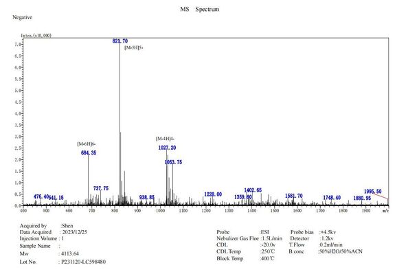 CHINA Shaanxi Jeujon Bio-Tech Ltd certificaten