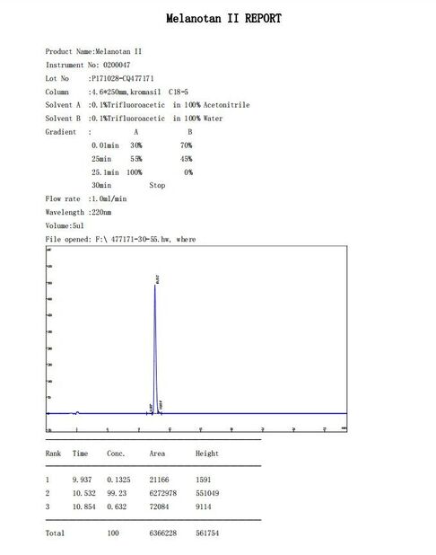 CHINA Shaanxi Jeujon Bio-Tech Ltd certificaten